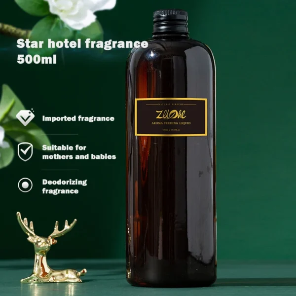 500ml Perfume Supplement Lasting Fragrance - Image 2